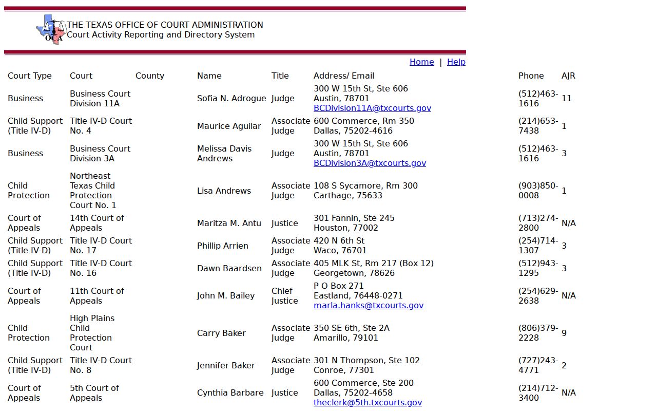 Official Texas court directory results identifying Glasscock County courts